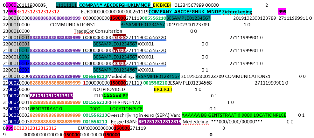 Interpreting CODA .cod files