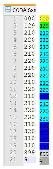 Interpreting CODA .cod files