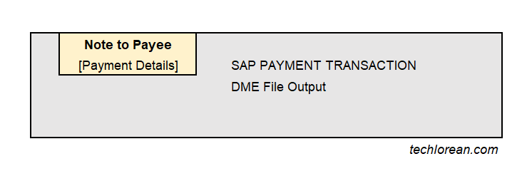 SAP DME Note to Payee Functionality