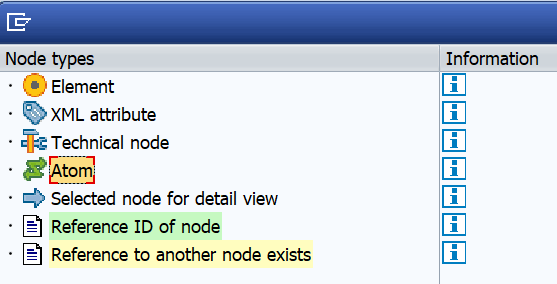 SAP DME Note to Payee Functionality