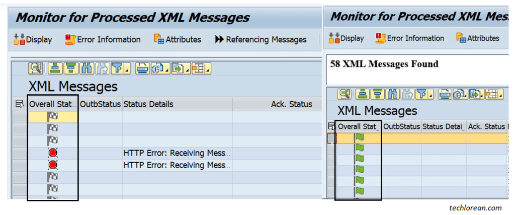 SAP SXMB_MONI Basic Overview and troubleshooting for SAP Functional Consultants (Non-BASIS)