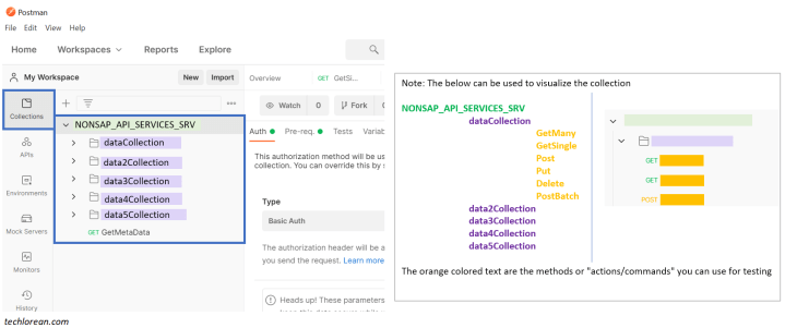 An Introduction to Postman for SAP Functional Consultants | API Testing ...