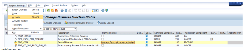 SAP Central Finance Overview – Simplified 
