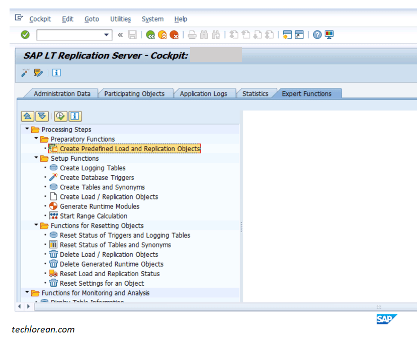 SAP Central Finance Overview – Simplified 